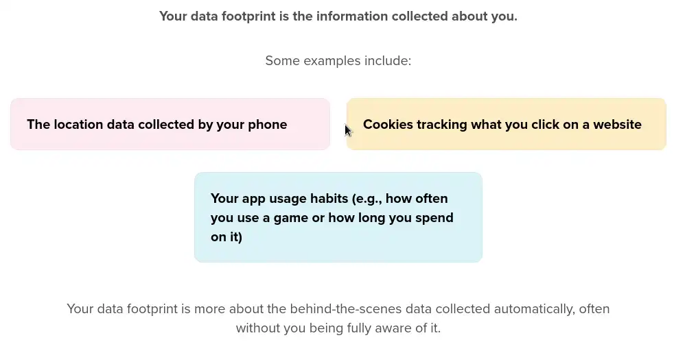 Data Footprint activity
