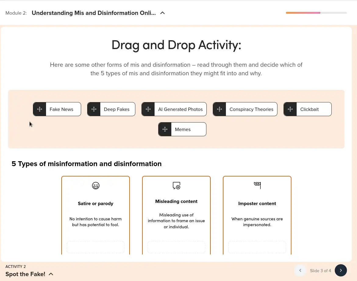 Online Activities