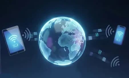 The Internet and websites